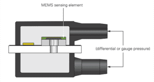 Cross-section image 2 of LP Series pressure sensor